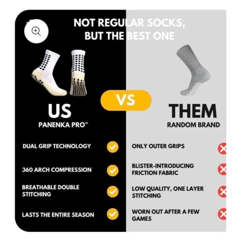 Spreezing Grip Socks Panenka Pro White Yellow Mens 6-11 Non-Slip NWT 4 pairs